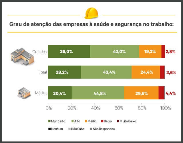 grau