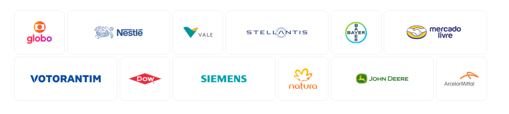 Uma imagem horizontal com fundo branco exibe os logotipos de doze grandes empresas multinacionais e nacionais que atuam no Brasil. Os logotipos estão organizados em duas fileiras dentro de retângulos brancos individuais com bordas cinzas arredondadas, dispostos lado a lado de forma desalinhada, como tijolos em uma parede.

Abaixo está a descrição dos logotipos presentes em cada fileira, da esquerda para a direita:

Fileira Superior
Globo: O nome "globo" escrito em letras minúsculas roxas, abaixo do ícone clássico da emissora (uma esfera laranja contendo um retângulo com cantos arredondados, que por sua vez contém outra esfera menor).

Nestlé: O desenho azul de um ninho com pássaros ao lado do nome "Nestlé" em uma tipografia azul estilizada.

Vale: O ícone composto por duas formas geométricas abstratas nas cores verde e amarelo, formando uma espécie de "V", seguido pela palavra "VALE" em cinza.

Stellantis: O nome "STELLANTIS" escrito em letras maiúsculas azuis e finas, com uma constelação circular estilizada de pontos substituindo a letra "A".

Bayer: O clássico emblema circular azul e verde com o nome "BAYER" cruzado horizontal e verticalmente em letras maiúsculas brancas.

Mercado Livre: O desenho de duas mãos se cumprimentando dentro de uma elipse amarela com contorno azul, acompanhado do nome "mercado livre" em letras minúsculas azuis à direita.

Fileira Inferior
Votorantim: O nome "VOTORANTIM" escrito em letras maiúsculas, robustas e na cor azul-escura.

Dow: O nome "Dow" em branco, inserido dentro de um losango vermelho horizontal.

Siemens: O nome "SIEMENS" escrito em letras maiúsculas grossas na cor azul-turquesa.

Natura: O desenho abstrato de uma flor alaranjada acima do nome "natura" escrito em letras minúsculas na mesma cor.

John Deere: O ícone circular verde contendo a silhueta amarela de um cervo saltando, seguido pelo nome "JOHN DEERE" em letras maiúsculas verdes.

ArcelorMittal: Duas linhas curvas alaranjadas entrelaçadas acima do nome "ArcelorMittal" escrito em cinza.